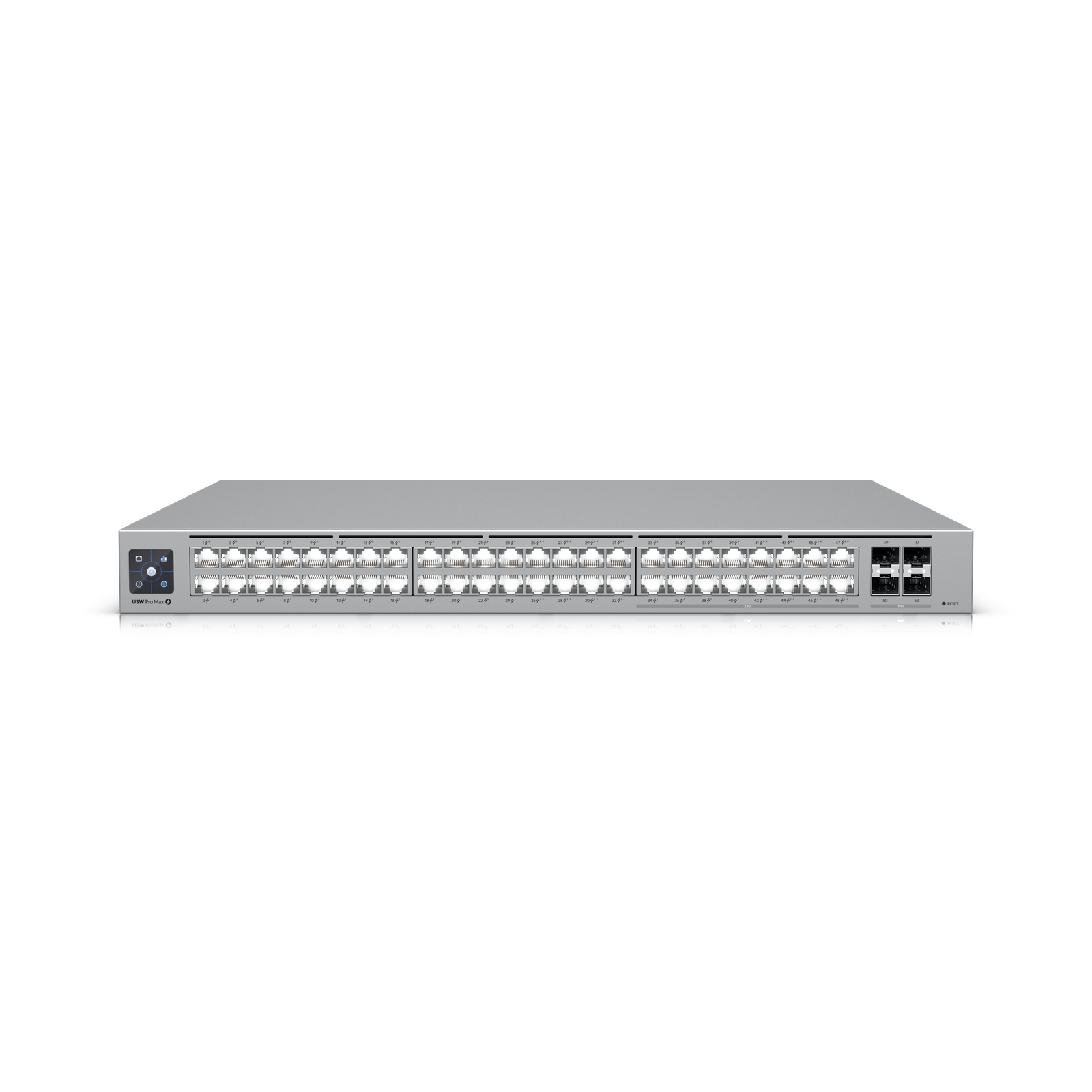 Ubiquiti Pro Max 48 PoE